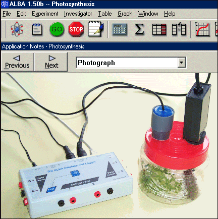 Biology Setup