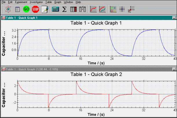 Charge/DischargeGraphs