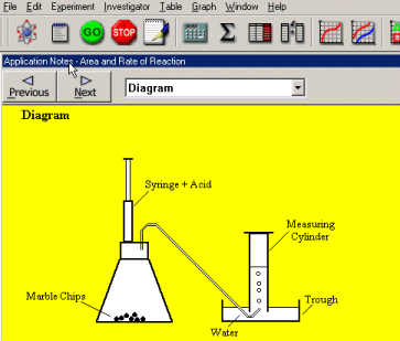 Chemistry Diagram
