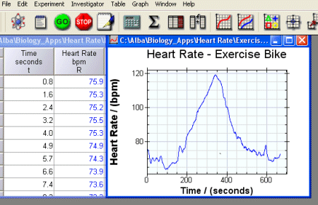 Heart Rate Graph
