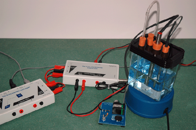 Control Unit Setup