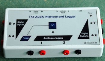 ALBA USB
