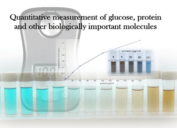 Colourimeter Graph 2