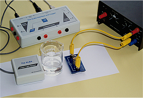 Tiosulphate setup