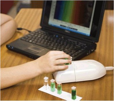 Colorimeter