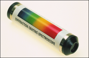 Handheld Spectroscope