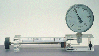 Boyle's law