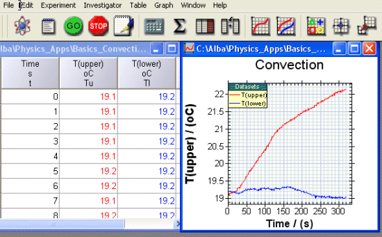 Convection