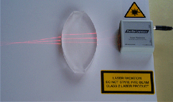 RayZer Lightbox