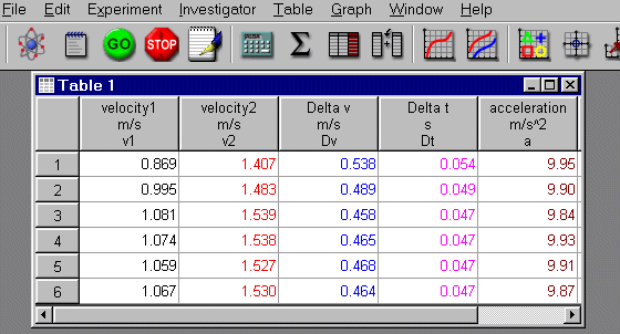 Introduction to Acceleration
