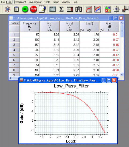 Low-pass Filter